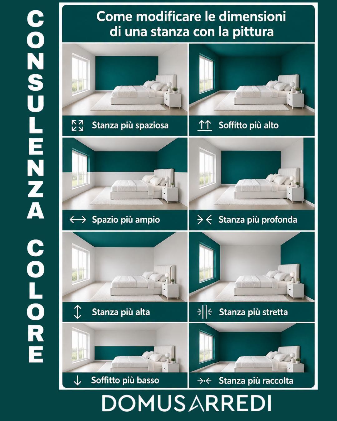 COME USARE IL COLORE