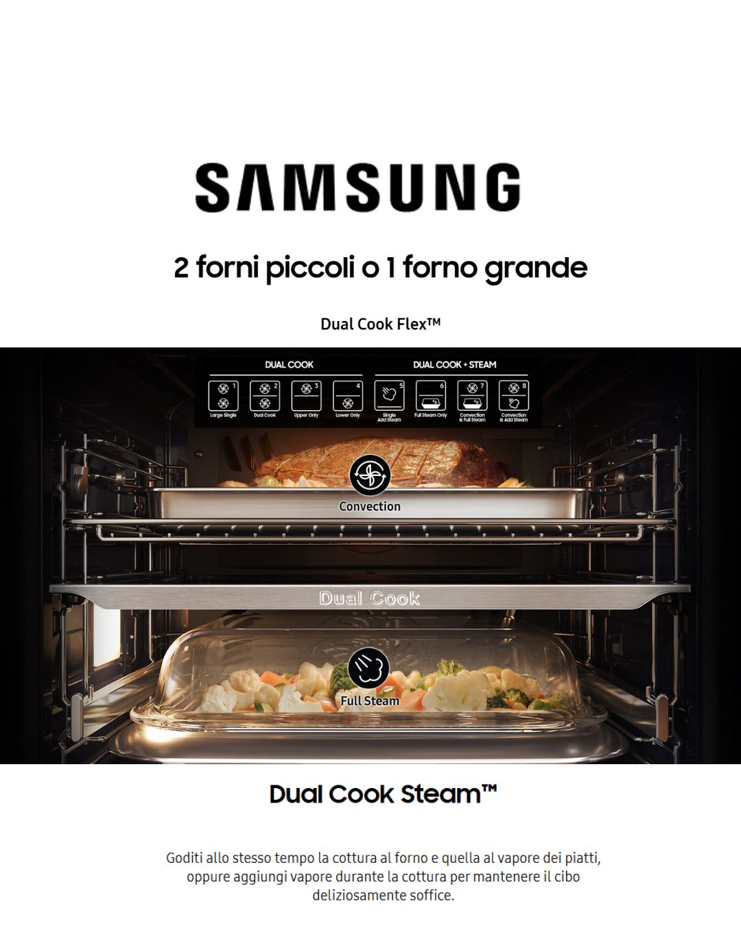 Come scegliere gli elettrodomestici per una cucina nuova? Guida alla scelta