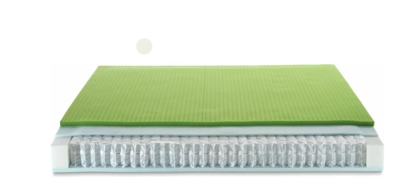 Qual è il miglior materasso per chi soffre il caldo?